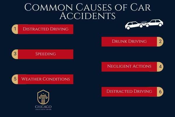 Common causes of. car accidents infographic