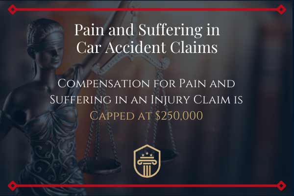 image - pain and suffering payments are capped at $250,000