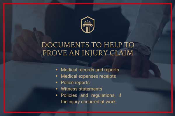 An image sharing what documents can help you prove an injury claim